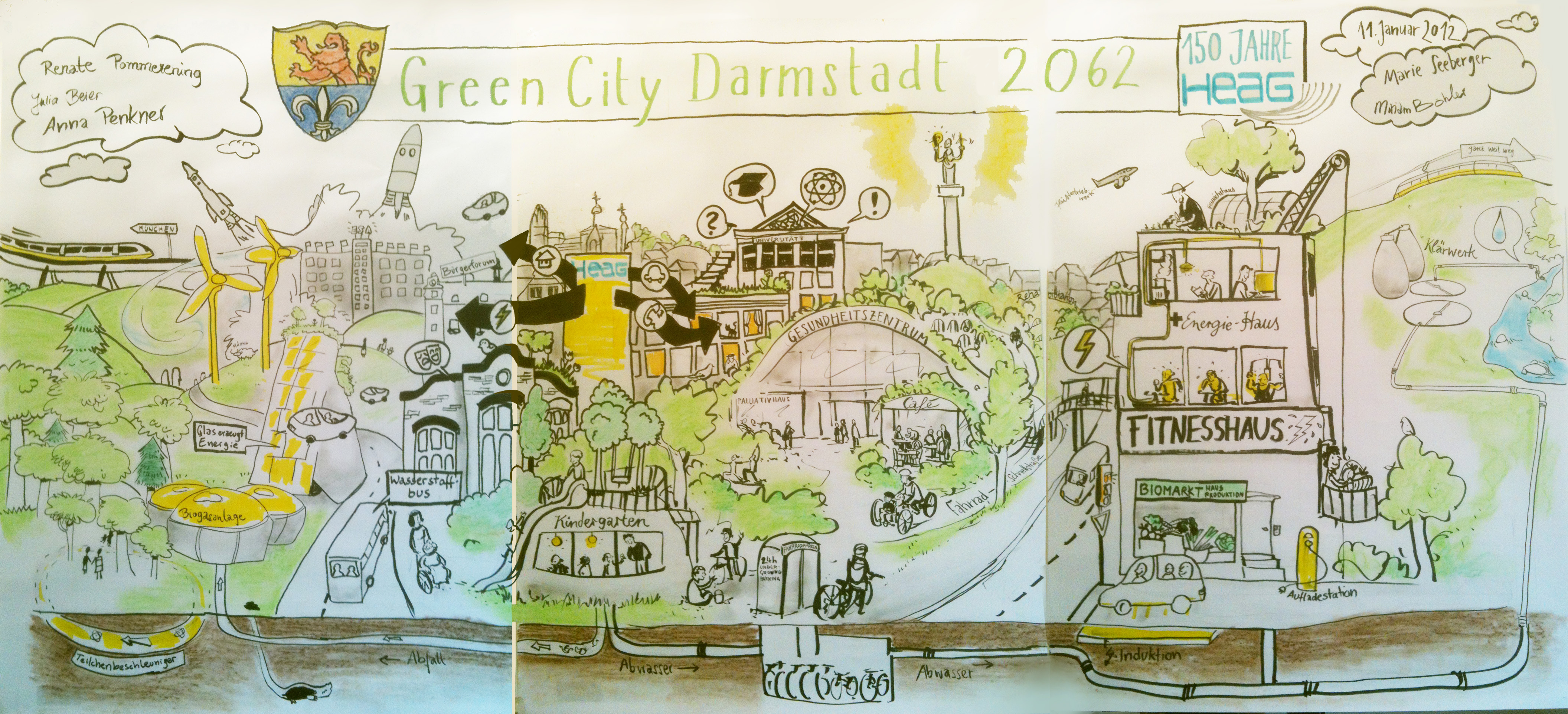 Die Grafik zeigt ein Beispiel aus Darmstadt, wie die Stadt  morgen aussehen könnte Foto: M. Frey