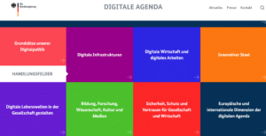 Digitale Agenda